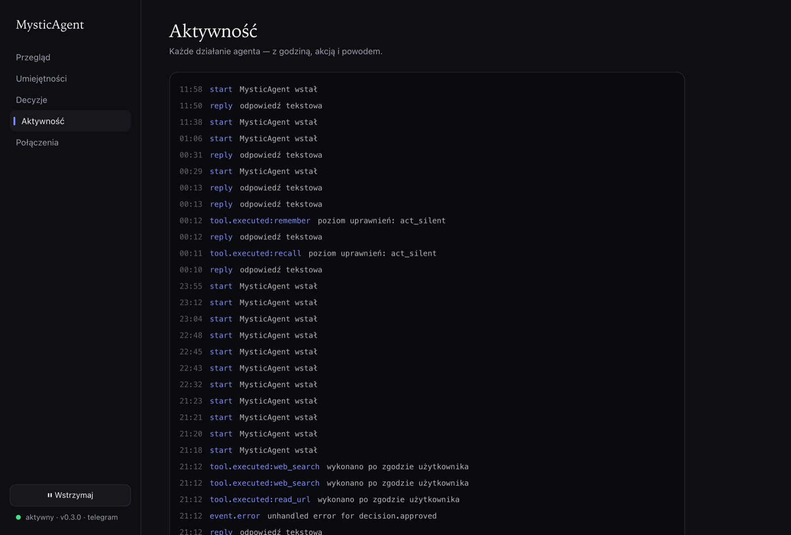 Dashboard MysticAgent — zakładka Aktywność