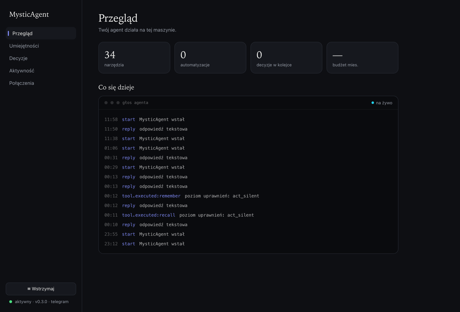 Dashboard MysticAgent — zakładka Przegląd